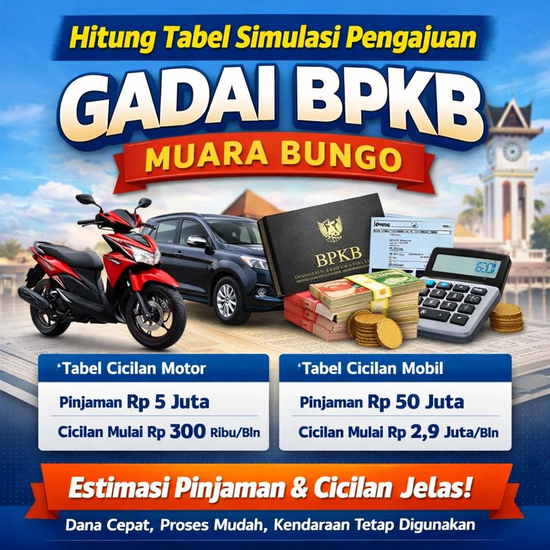 Panduan Kredit Jaminan BPKB Muara Bungo + Tabel Simulasi Pinjaman & Angsuran