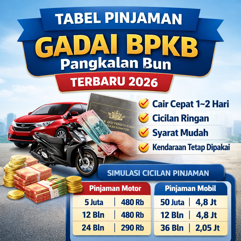 Simulasi Lengkap Tabel Kredit Jaminan BPKB Pangkalan Bun 2026 – Syarat Mudah, Proses Cepat