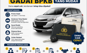 Cara Pengajuan Kredit Jaminan BPKB agar Pinjaman Dana Cepat Cair