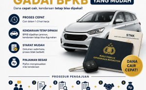 Tabel Kredit Jaminan BPKB 2026 untuk Mobil dan Motor