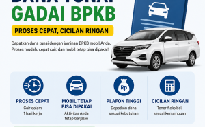Simulasi Kredit Jaminan BPKB Cepat dengan Pengajuan Mudah