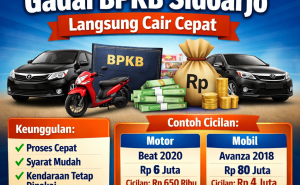 Kredit Jaminan BPKB Motor di Sidoarjo Cepat Cair Tanpa Ribet