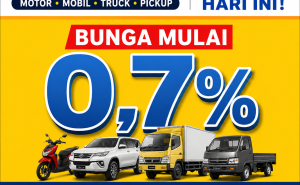 Cair Tinggi dan Bunga Ringan dengan Kredit Jaminan BPKB Tangerang Selatan